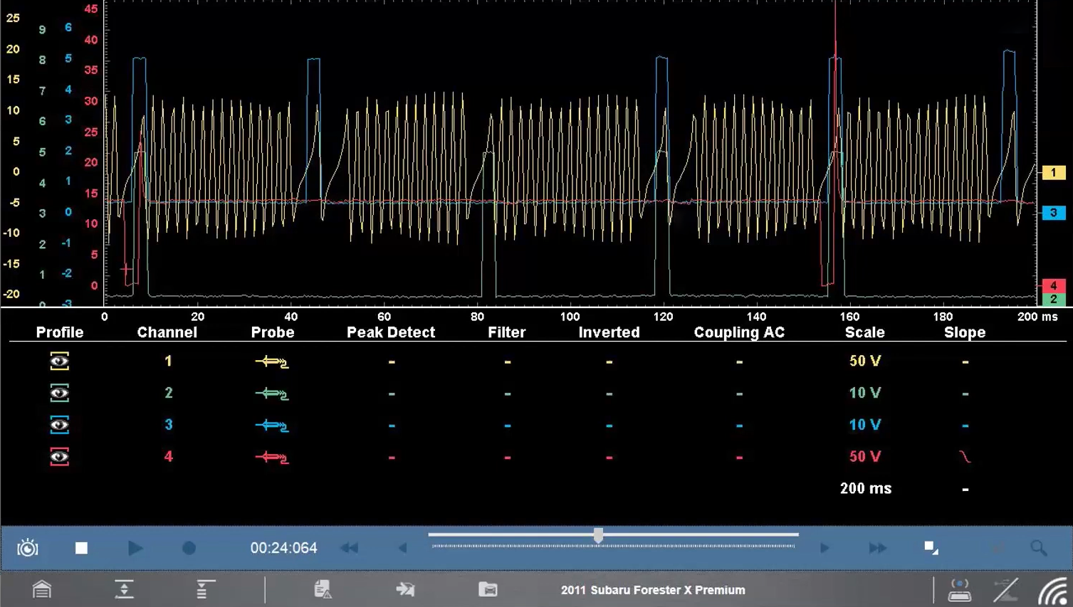 Subaru Forester Crank Sensor Waveform