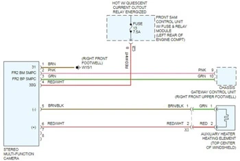 Illustration of the wiring diagram for the multifunctional camera