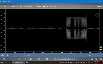 Screenshot from a ZEUS diagnostic scanning tool capturing the CAN waveform and its clear signal