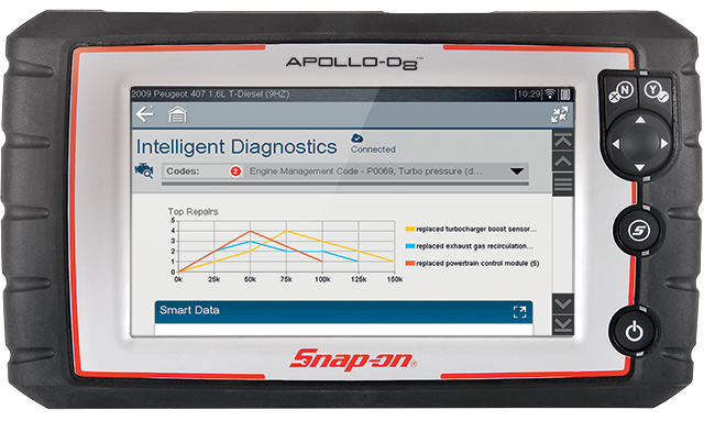 APOLLO-D8 from Snap-on brings the benefits of Intelligent Diagnostics to your workshop.